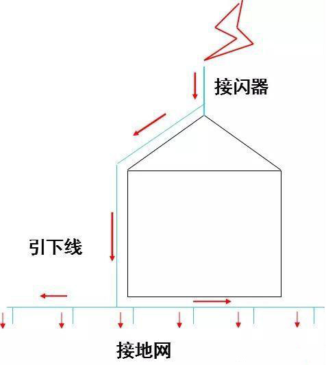 重庆迅驰衡器有限公司